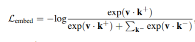 Embedding Loss