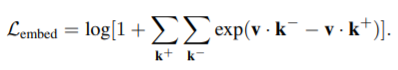 Embedding Loss